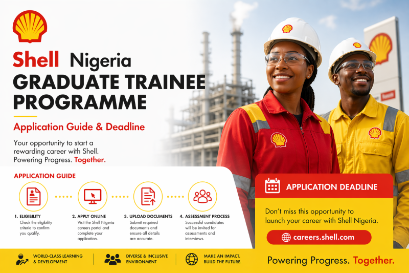 Shell Nigeria Graduate Trainee Programme 2026: Application Guide & Deadline
