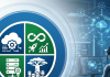 Cloud Computing & DevOps Engineer Jobs Opportunities in Africa